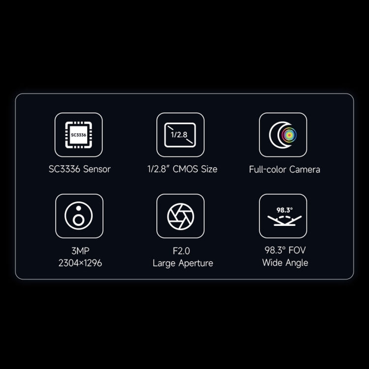 Waveshare 25553 SC3336 3MP 1/2.8-Inch F2.0 Camera Module (B) - free shipping - PMC TechLife - Order now!