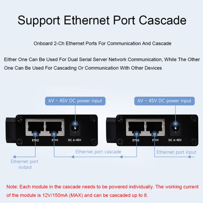 Waveshare RS232 RS485 To RJ45 Ethernet Serial Server, Spec: RS232 RS485 TO ETH (B) - Other Accessories by Waveshare | Online Shopping South Africa | PMC Jewellery | Buy Now Pay Later Mobicred