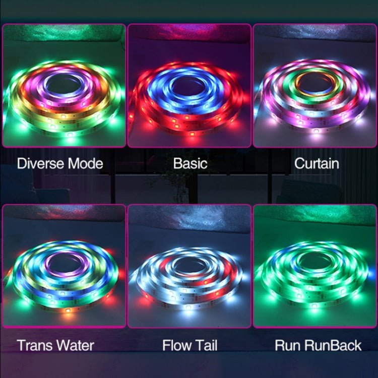 2.4G Remote Control LED Symphony Marquee Light Strip, Length: 2m 28 LEDs - Bare Board Light by PMc TechLife | Online Shopping South Africa | PMc TechLife | Buy Now Pay Later Mobicred