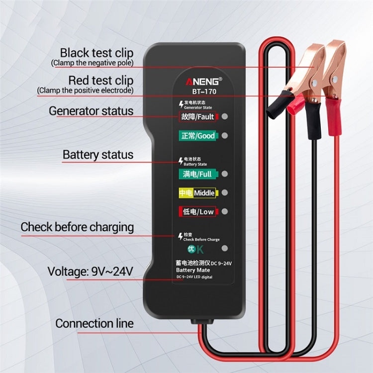ANENG BT-170 12V Electric Vehicle Battery Tester - free shipping - PMC TechLife - Order now!
