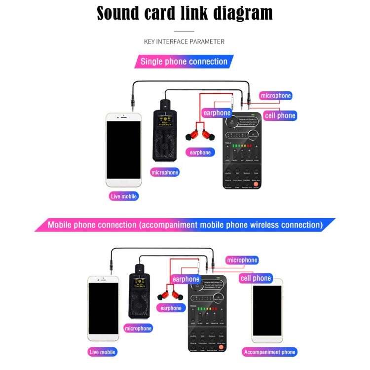K9  Voice Changer Game Live Broadcast Mobile Computer Sound Card - Live Sound Effects Processors by PMC TechLife | Online Shopping South Africa | PMC TechLife | Buy Now Pay Later Mobicred