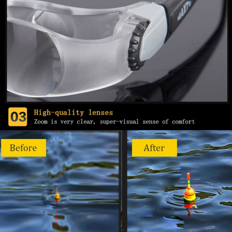 Fishing Telescope Adjustable Focus Telescope,Style: Presbyopia+Gray Clip - Binoculars by PMC TechLife | Online Shopping South Africa | PMC TechLife | Buy Now Pay Later Mobicred