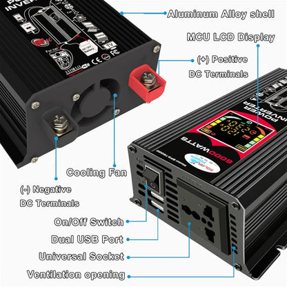 Tang 3 Generations Home Solar Generator Inverter+30A Controller+18W 12V Solar Panel, Specification: Black 12V To 220V - Modified Square Wave by PMC Jewellery | Online Shopping South Africa | PMC Jewellery | Buy Now Pay Later Mobicred