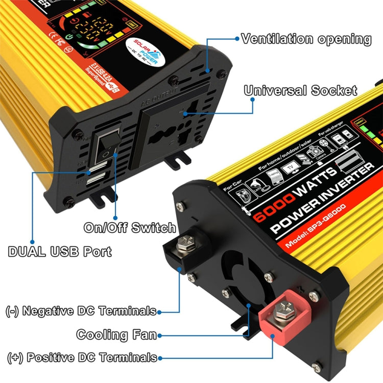 Saga 3 Generations Home Solar Generator Inverter+30A Controller+18W 12V Solar Panel, Specification: Yellow 12V To 220V - Modified Square Wave by PMC TechLife | Online Shopping South Africa | PMC TechLife | Buy Now Pay Later Mobicred
