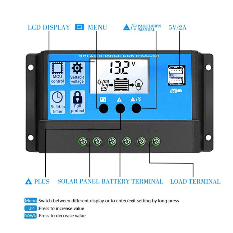 Saga Generation 2 Home Solar Generator Inverter+30A Controller+18W 12V Solar Panel, Specification: Black 12V To 110V - Modified Square Wave by PMC TechLife | Online Shopping South Africa | PMC TechLife | Buy Now Pay Later Mobicred