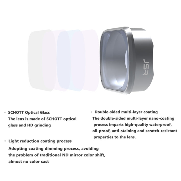 JUNESTAR  Drone Filters For DJI FPV COMBO ,Model: ND8PL - free shipping - PMC TechLife - Order now!