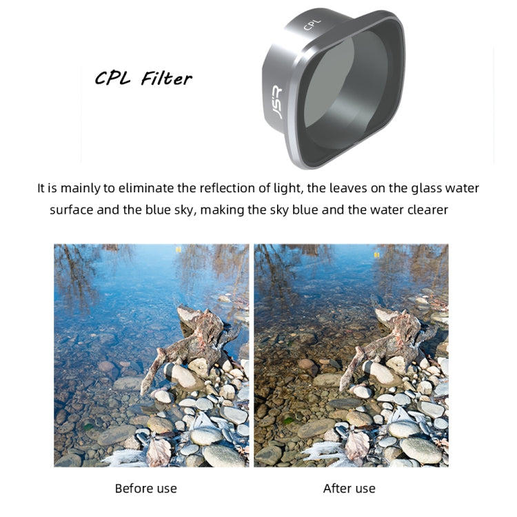 JUNESTAR  Drone Filters For DJI FPV COMBO ,Model: ND64PL - Lens Accessories by PMC TechLife | Online Shopping South Africa | PMC TechLife | Buy Now Pay Later Mobicred