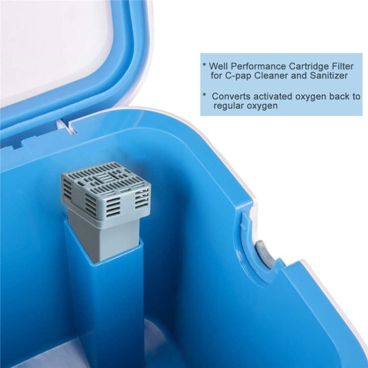 1024 Ventilator Disinfection and Sterilization Filter Kit For Soclean2 - free shipping - PMC TechLife - Order now!