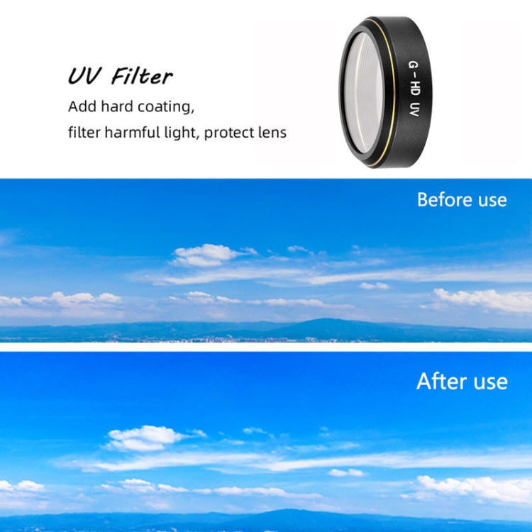 JSR G-HD Lens Filter for DJI Phantom 4 ADVANCED/Pro+,Model: ND4+ND8+ND16+ND32 -  by JSR | Online Shopping South Africa | PMC Jewellery | Buy Now Pay Later Mobicred