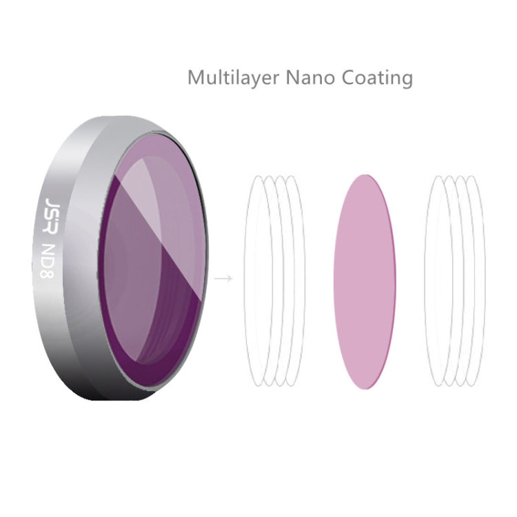 JSR For DJI Mavic 2 Zoom Filter Accessories,Spec: ND4 - Lens Filter by JSR | Online Shopping South Africa | PMC TechLife | Buy Now Pay Later Mobicred