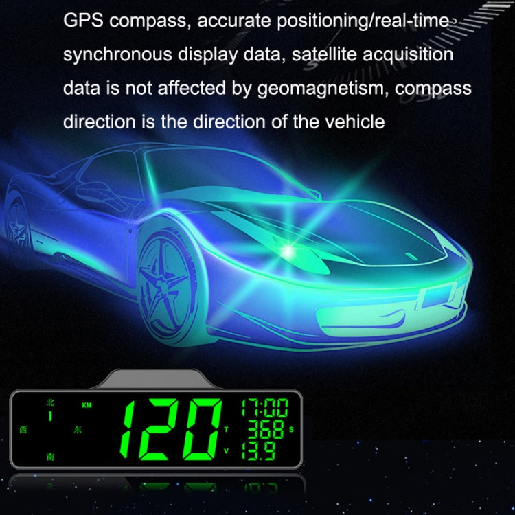 9.0 Inch Screen Car HUD Car Head-up Display Compass Multifunction GPS Speedometer - Head Up Display System by PMC TechLife | Online Shopping South Africa | PMC TechLife | Buy Now Pay Later Mobicred