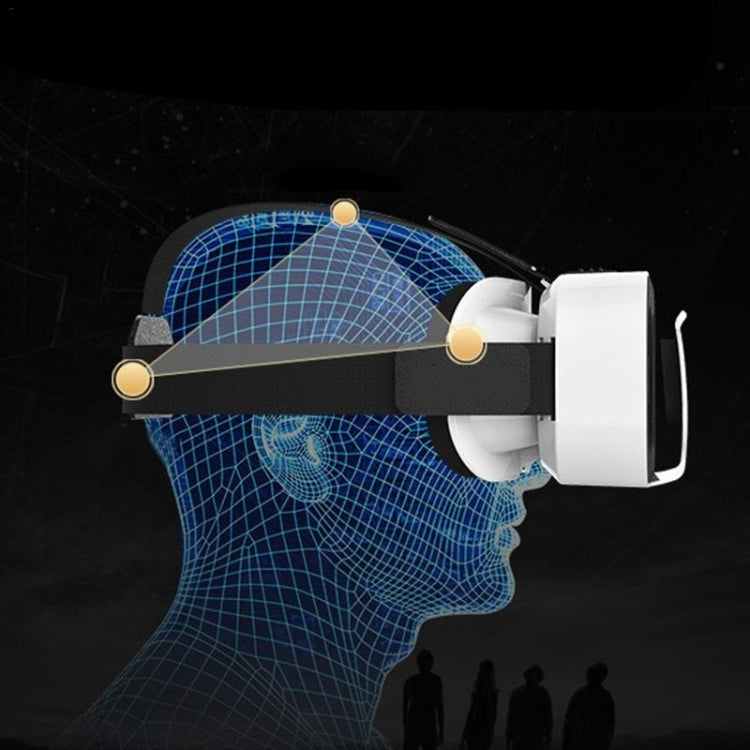 G05A 5th 3D VR Glasses Virtual Glasses with Y1 White - VR Headset by PMC TechLife | Online Shopping South Africa | PMC TechLife | Buy Now Pay Later Mobicred