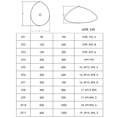 Postoperative Rehabilitation Drop-Shaped Silicone Fake Breast, Size: CT11 600g(Skin Color) - Fake Breasts by PMC Jewellery | Online Shopping South Africa | PMC Jewellery