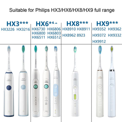 Toothbrush Head For Philips HX6730 HX9352 HX8910 HX3226,Style: Gum Care - Replacement Brush Heads by PMC Jewellery | Online Shopping South Africa | PMC Jewellery | Buy Now Pay Later Mobicred