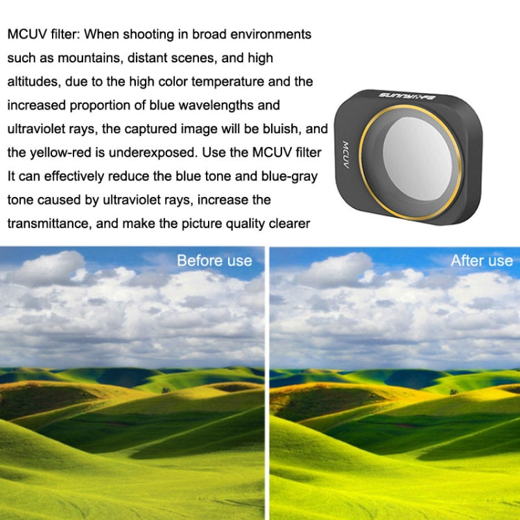 Sunnylife MM3-FI411 For Mini 3 Pro Filter, Color: MCUV - Mavic Lens Filter by Sunnylife | Online Shopping South Africa | PMC Jewellery | Buy Now Pay Later Mobicred