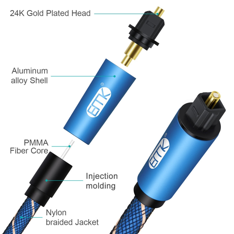 EMK Male To Female SPDIF Paired Digital Optical Audio Extension Cable, Cable Length: 1.5m (Blue) - Audio Optical Cables by EMK | Online Shopping South Africa | PMC Jewellery | Buy Now Pay Later Mobicred