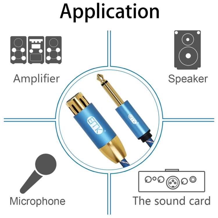 EMK KN603 2Pin 6.5mm Canon Line Balanced Audio Microphone Line,Cable Length: 5m(Blue) - free shipping - PMC Jewellery - Order now!