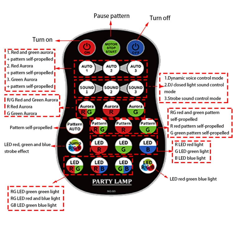 T10 Voice-Controlled Mini Stage Laser Light Atmosphere Light With Remote Control - Laser Stage Lighting by PMC TechLife | Online Shopping South Africa | PMC TechLife