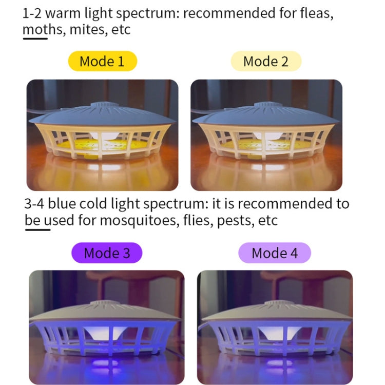 Household Flea Trap Lamp Indoor Trap Mosquito Flies Cockroach Lamp(Pearl White) - Traps by PMC TechLife | Online Shopping South Africa | PMC TechLife | Buy Now Pay Later Mobicred