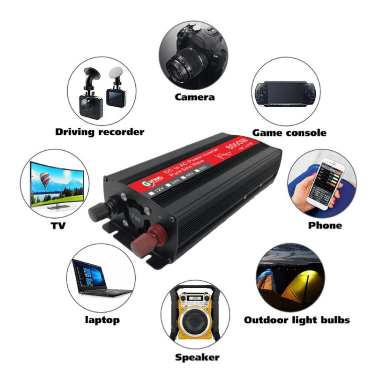 Gurxun 8000W High Power Household Car Sine Wave Inverter, Specification: 60V To 220V - Pure Sine Wave by Gurxun | Online Shopping South Africa | PMC Jewellery | Buy Now Pay Later Mobicred