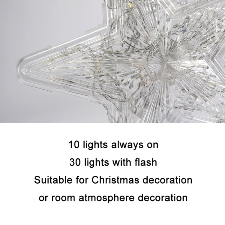 Christmas Tree Top Light LED Glowing Star Lights, Size: Small EU Plug(Blue) - Christmas Decoration Lamps by PMC TechLife | Online Shopping South Africa | PMC TechLife | Buy Now Pay Later Mobicred