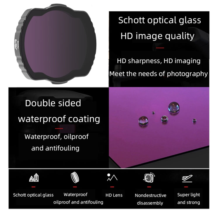 JSR  Adjustable Filter For DJI Avata,Style:  MCUV - Lens Filter by JSR | Online Shopping South Africa | PMC TechLife | Buy Now Pay Later Mobicred