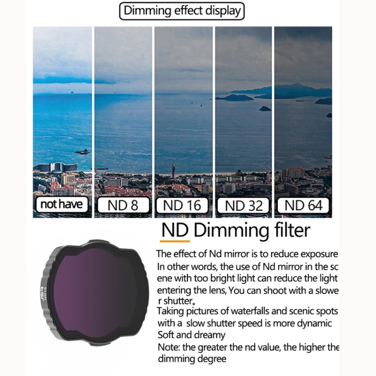 JSR  Adjustable Filter For DJI Avata,Style: ND16PL - Lens Filter by JSR | Online Shopping South Africa | PMC TechLife | Buy Now Pay Later Mobicred