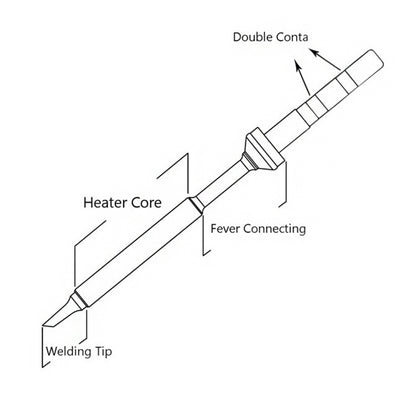 TS-BC2 For TS100 Electric Iron Head Mini Lead-free Soldering Iron Tip - Soldering Iron Tip by PMC Jewellery | Online Shopping South Africa | PMC Jewellery