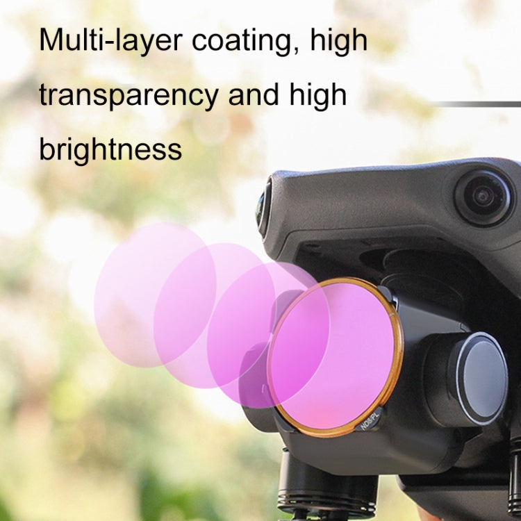 Sunnylife M3-FI330 For Mavic 3 Filter, Style: ND8 - free shipping - PMC TechLife - Order now!
