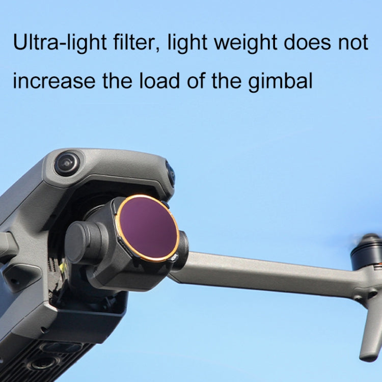 Sunnylife M3-FI330 For Mavic 3 Filter, Style: ND16 - free shipping - PMC TechLife - Order now!