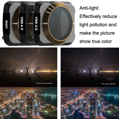 JSR For DJI Mavic Air 2 Motion Camera Filter, Style: Anti-light - Mavic Lens Filter by JSR | Online Shopping South Africa | PMC Jewellery | Buy Now Pay Later Mobicred