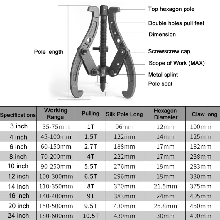 Bearing Removal Service Tool Multifunction Paddle Wheel, Size: 4 inch 100mm - Hand Tool Sets by PMC TechLife | Online Shopping South Africa | PMC TechLife | Buy Now Pay Later Mobicred