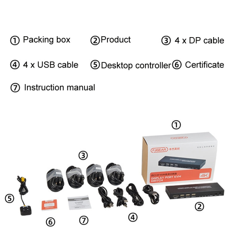 FJGEAR FJ-DK401 60HZ 4 Ports DP+USB To KVM Switcher With Desktop Controller - Switch by FJGEAR | Online Shopping South Africa | PMC Jewellery | Buy Now Pay Later Mobicred