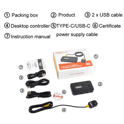 FJGEAR2 FJ-U302 3 In 2 Out USB Shared Shared Switch Expander With Desktop Controller Cable - Switch by FJGEAR | Online Shopping South Africa | PMC Jewellery | Buy Now Pay Later Mobicred