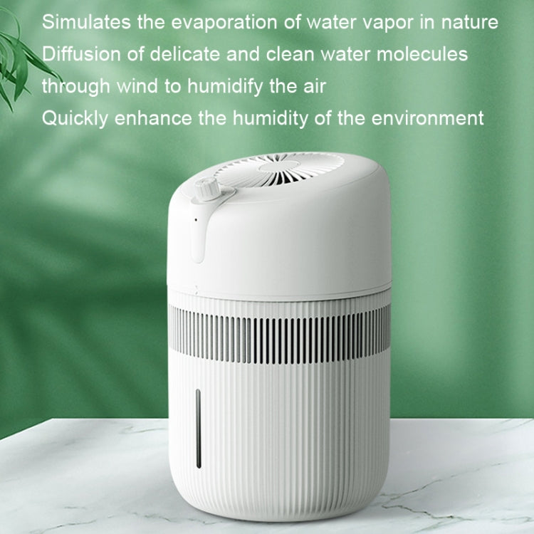 SZM120 Large Capacity Negative Ion Antibacterial Indoor Air Purifier, Plug: US Plug(White) - free shipping - PMC TechLife - Order now!