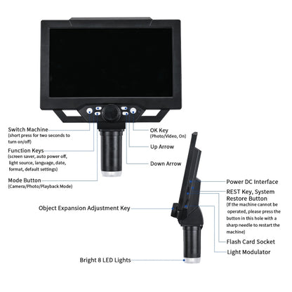 G1600 1-1600X Magnification 9 Inch Electron Microscope, Style: With Battery AU Plug - Digital Microscope by PMC Jewellery | Online Shopping South Africa | PMC Jewellery | Buy Now Pay Later Mobicred