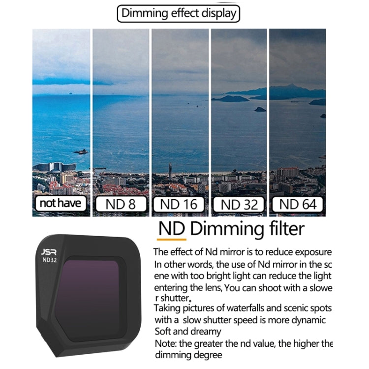 JSR JSR-1008 For DJI Mavic 3 Classic Youth Edition Drone Filter, Style: ND16 - free shipping - PMC TechLife - Order now!