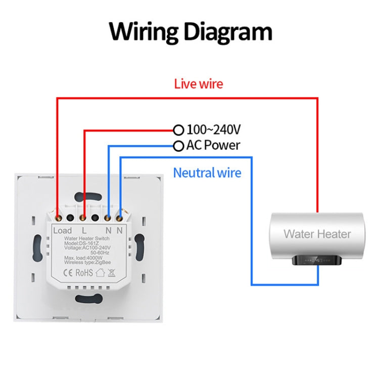 ZigBee 20A Water Heater Switch Black High Power Time Voice Control EU Plug - Smart Switch by PMC Jewellery | Online Shopping South Africa | PMC Jewellery | Buy Now Pay Later Mobicred