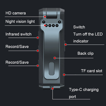 C2+64GB HD Smart Noise Reduction 1080P Rotating Camera Anti-shake Meeting Recorder - Recording Pen by PMC Jewellery | Online Shopping South Africa | PMC Jewellery | Buy Now Pay Later Mobicred