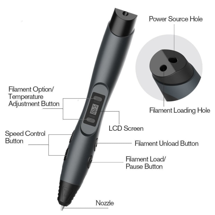 SL-300  3D Printing Pen 8 Speed Control High Temperature Version Support PLA/ABS Filament With US Plug(Black and White) - 3D Printer by PMC Jewellery | Online Shopping South Africa | PMC Jewellery | Buy Now Pay Later Mobicred