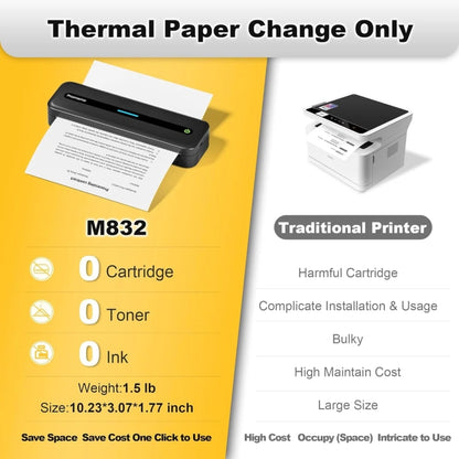 Phomemo M832 300dpi Wireless Thermal Portable Printer, Size: A4 Version(Black) - Printer by Phomemo | Online Shopping South Africa | PMC Jewellery | Buy Now Pay Later Mobicred