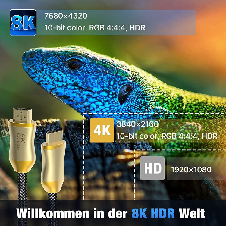 CO-HD801 1m HDMI 2.1 Version 8K 60Hz For PS4 Cable Projector Notebook Set-Top Box Cable(Gold) - Cable by PMC TechLife | Online Shopping South Africa | PMC TechLife