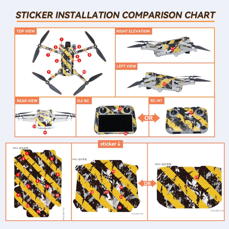 For DJI Mini 3 Pro Remote Control Body Sticker ,Spec: RC-N1 Without Screen(Red Warfare) - Stickers by RCSTQ | Online Shopping South Africa | PMC Jewellery | Buy Now Pay Later Mobicred