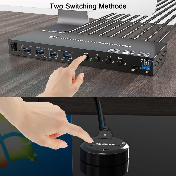 KVM401A 4 Ports USB 3.0 Shared Device HDMI KVM Switch HUB Shared Converter(Black) - Switch by PMC Jewellery | Online Shopping South Africa | PMC Jewellery | Buy Now Pay Later Mobicred
