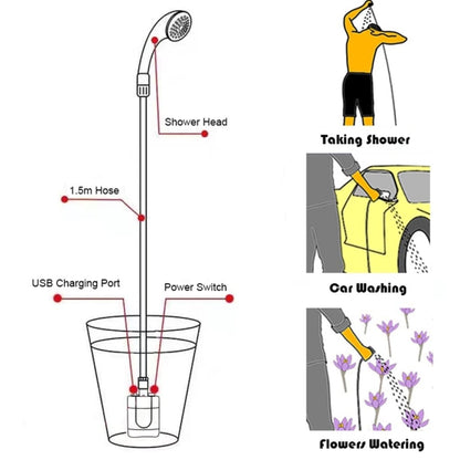 KE-801 Outdoor Electric Shower Camping Rechargeable Portable Shower Head - Others by PMC Jewellery | Online Shopping South Africa | PMC Jewellery