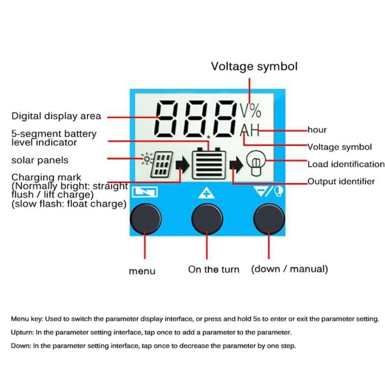 YCX-003 30-100A Solar Charging Controller with LED Screen & Dual USB Port Smart MPPT Charger, Model: 12/24V 30A - Others by PMC TechLife | Online Shopping South Africa | PMC TechLife