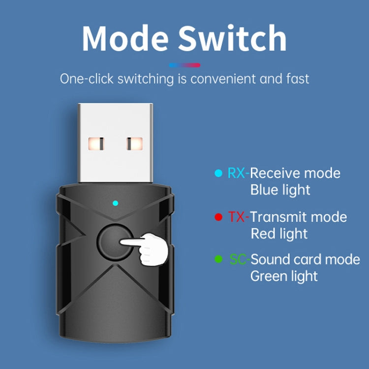M137 5 in 1 Car USB Bluetooth 5.2 Receiver Transmitter - Bluetooth Adapters by PMC TechLife | Online Shopping South Africa | PMC TechLife | Buy Now Pay Later Mobicred