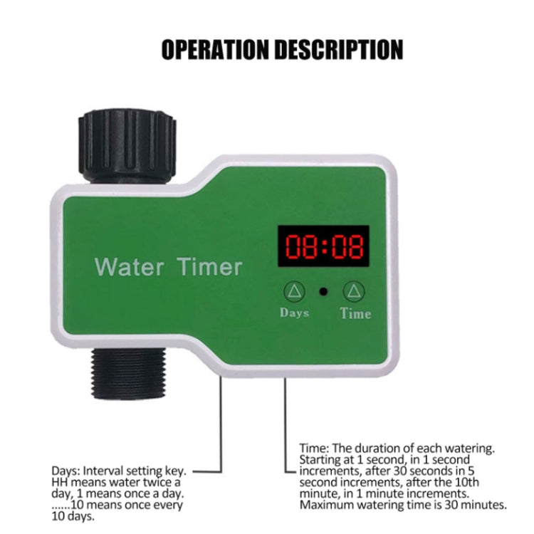Irrigation System Intelligent Controller Automatic Timed Watering Device, Specification: 20m 20sets Hanging Spray Nozzles - free shipping - PMc TechLife - Order now!