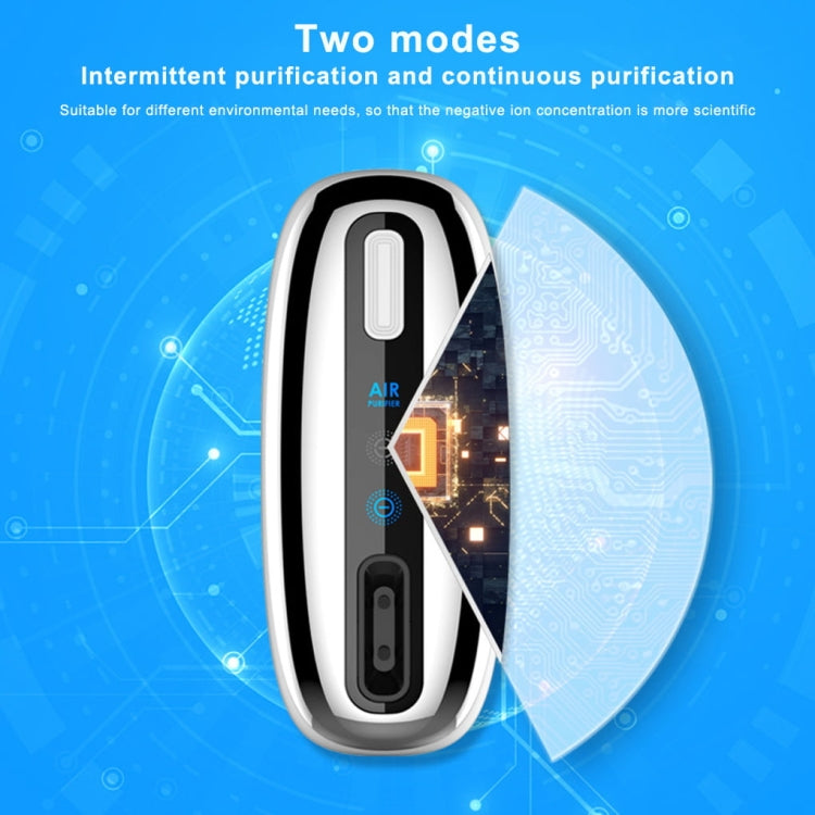 90V-250V Plug-in Negative Ion Air Purifier Portable Odor Removing Device UK Adapter+US Host - free shipping - PMC TechLife - Order now!