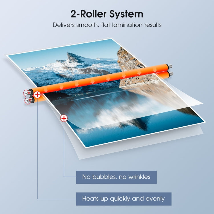 9 Inch A4 Hot Cold Laminator Machine Book Documents Laminator, Size: Only Machine(220V EU Plug) - Photo Film Covering Machine by PMC TechLife | Online Shopping South Africa | PMC TechLife | Buy Now Pay Later Mobicred